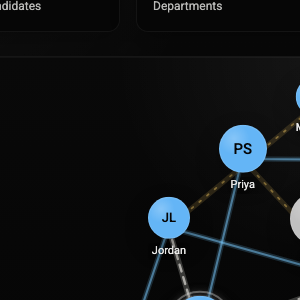 Know Who Knows enterprise talent-mapping interface