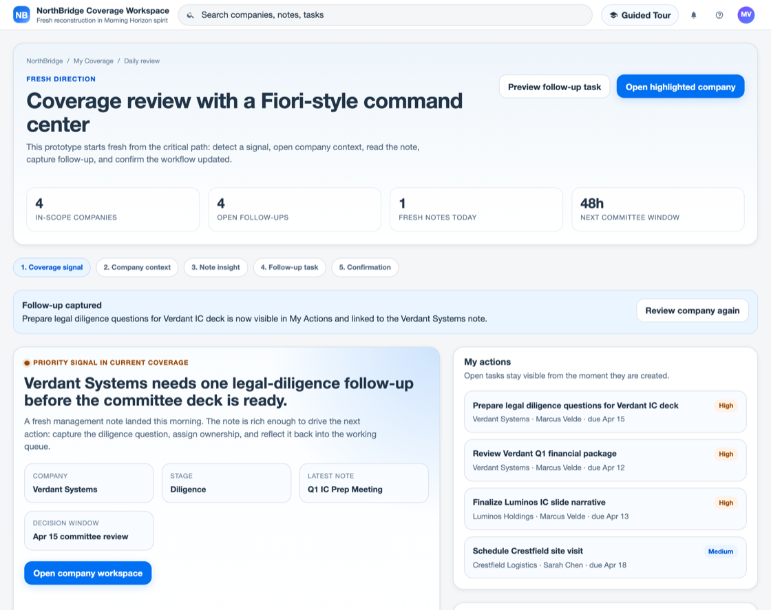 Dashboard confirmation stage: a Follow-up captured banner and the My Actions list show the new task with its priority and due date, next to the original priority signal card.